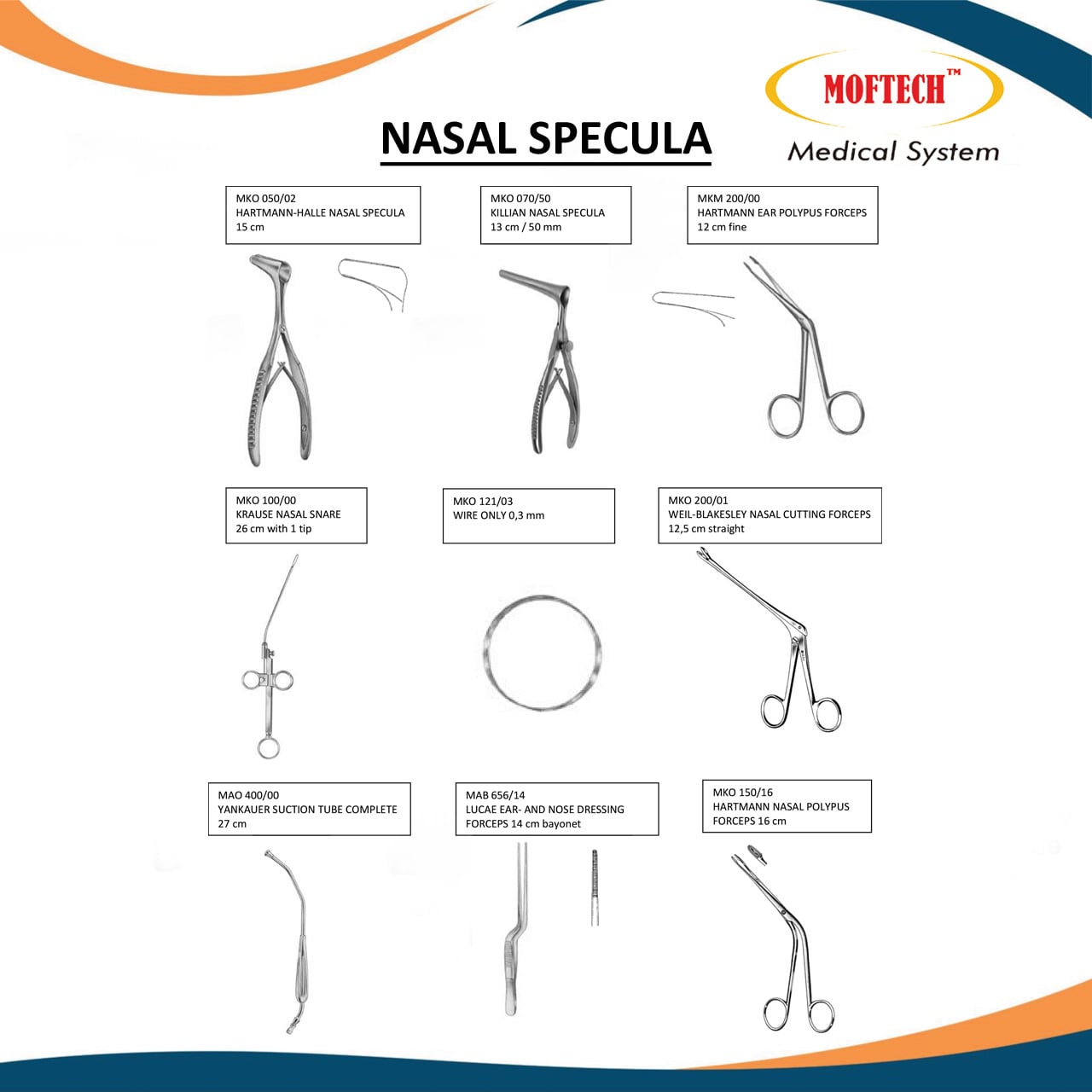 MOFTECH Polipectomy Set