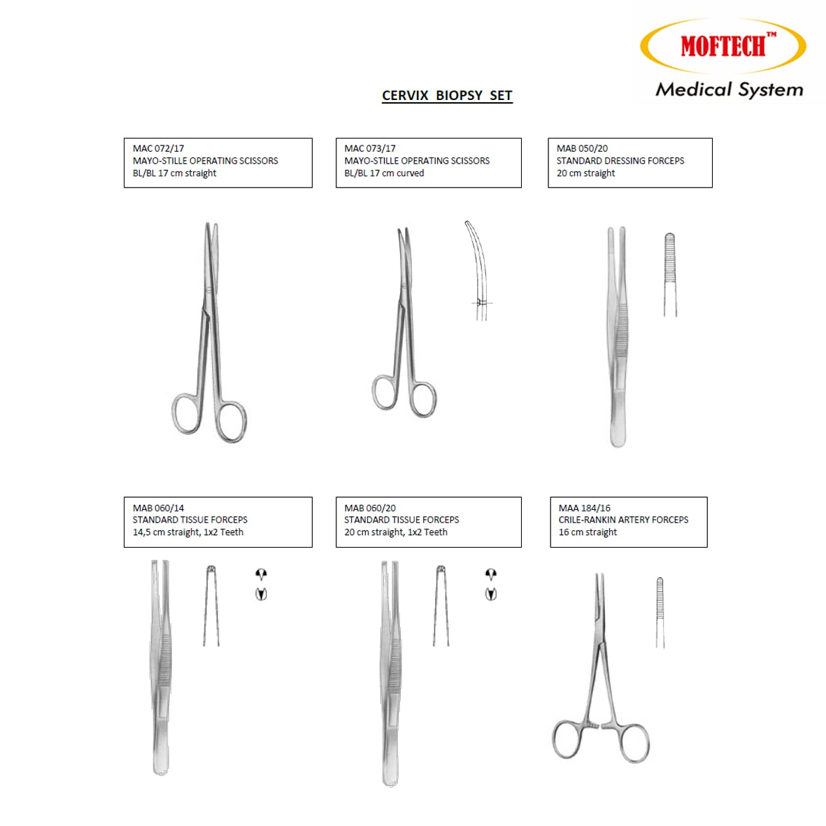 MOFTECH Cervix Biopsy Set