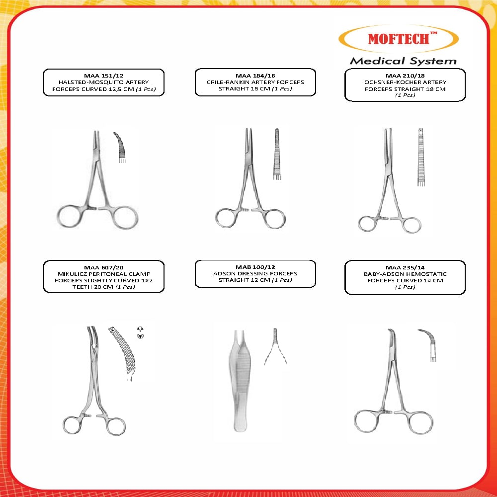 MOFTECH Hernia & Appendix Set