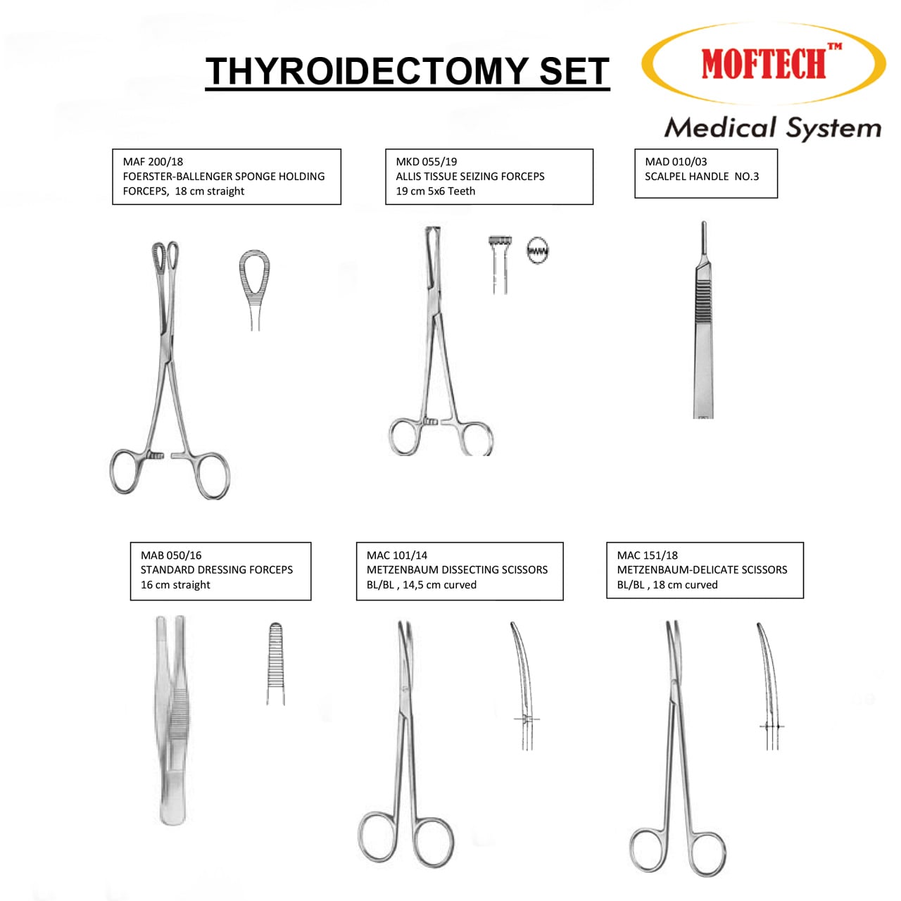 MOFTECH Thyroidectomy Set