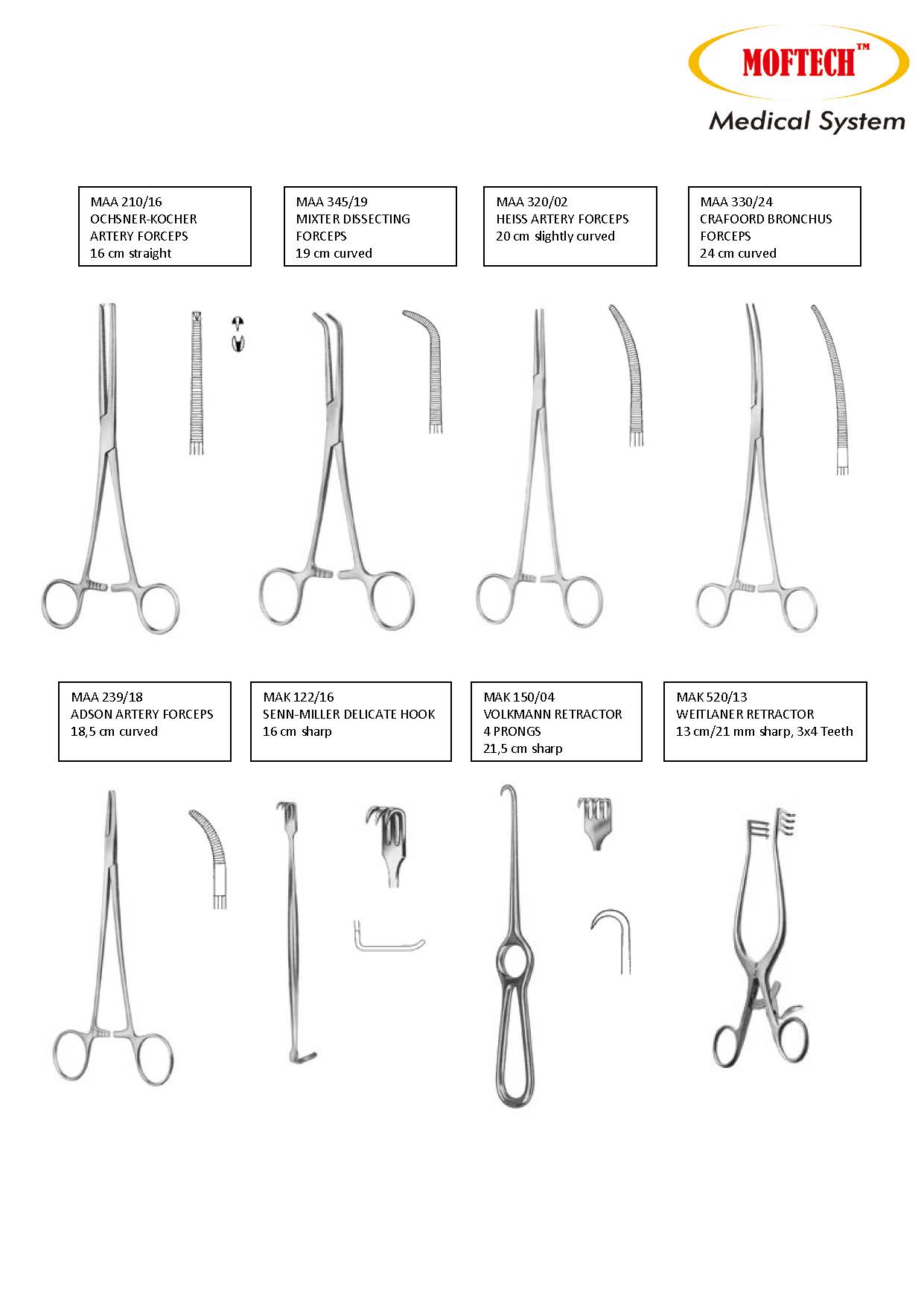MOFTECH Basic Cardiovascular Set