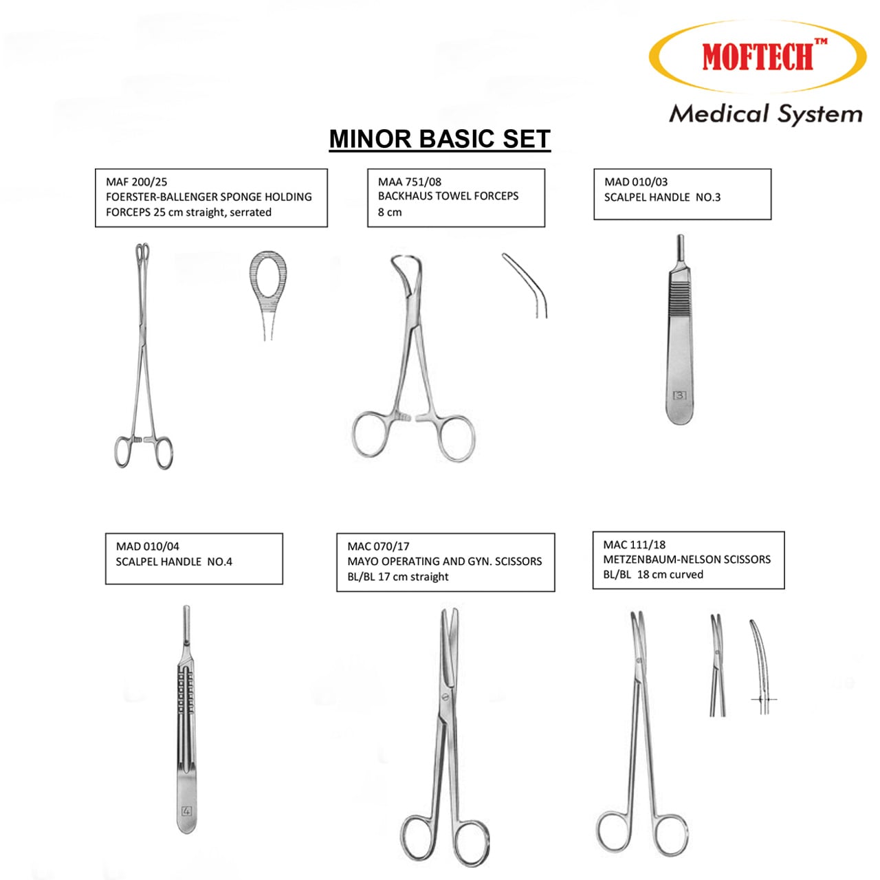 MOFTECH Minor Basic Set