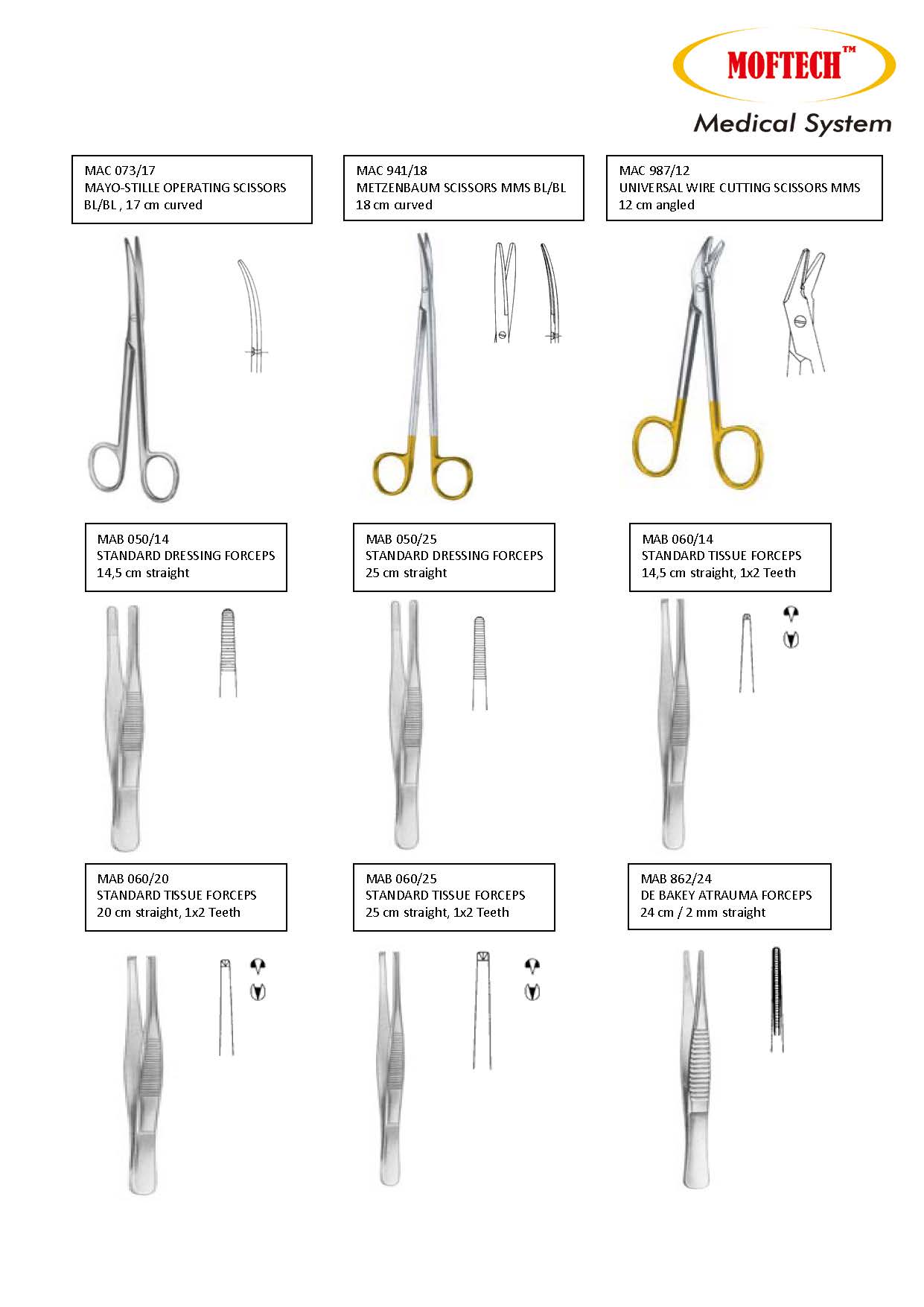 MOFTECH Abdominal Operating Set