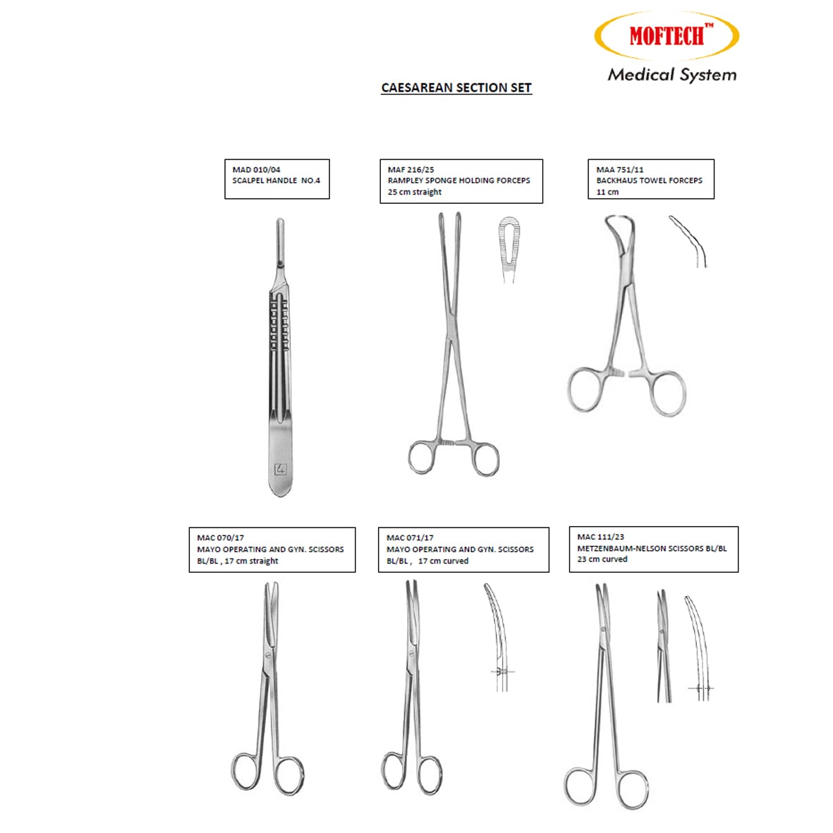 MOFTECH Caesarean Section Set